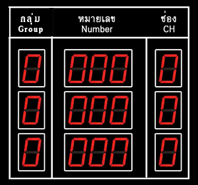 QS-DP05 จอแสดงผลคิว Queue Display