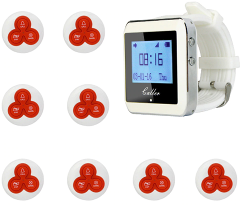 QS-WC06:ระบบเรียกพนักงาน