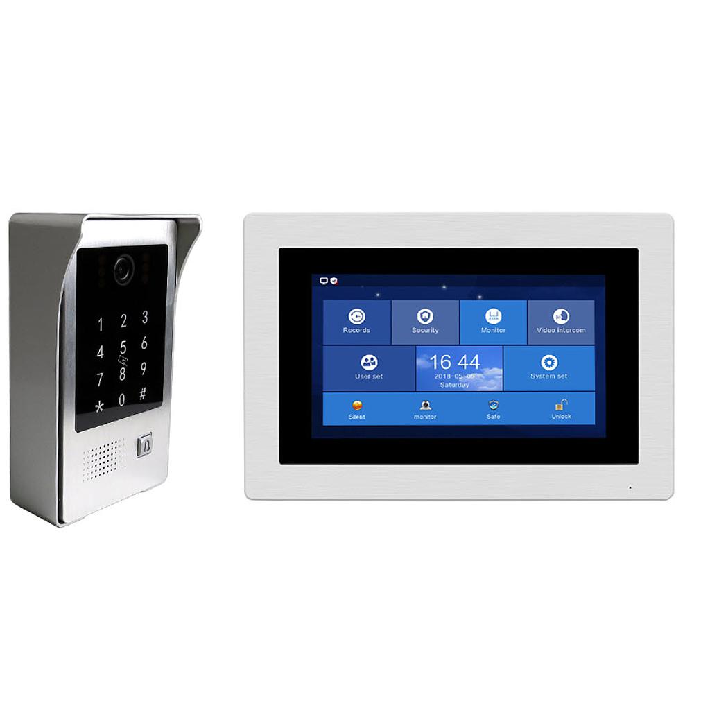 ACS-IP-Intercom IP Intercom เห็นหน้า เปิดประตูทางไกล LAN PoE Mobile App