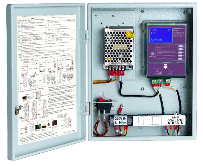 CGD-TT-SCM:Section Controller ควบคุม Section ระบบนำทางที่จอดรถ