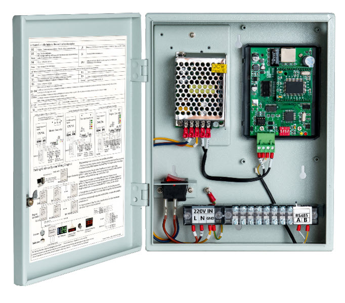 CGD-TT-GCM:General Controller ควบคุมหลัก แนะนำที่จอด