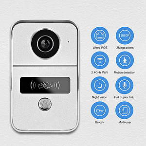 ปุ่มแจ้งเหตุฉุกเฉิน SOS Intercom