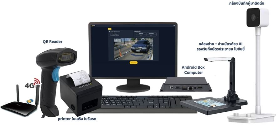 SW-VMS08:ระบบชุดแลกบัตรผู้มาติดต่อ แบบตั้งโต๊ะ