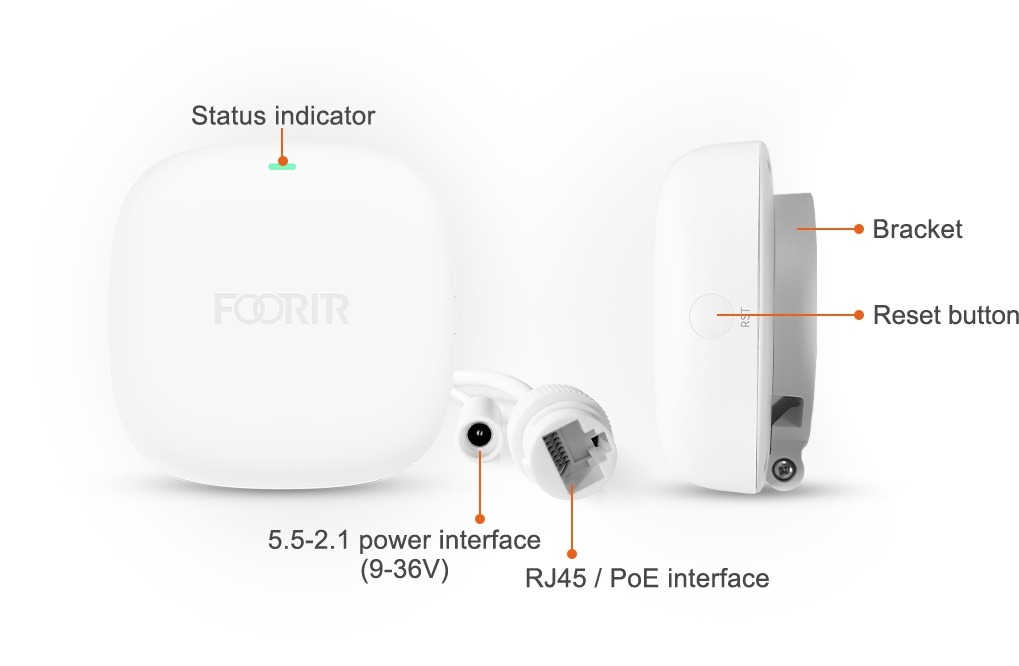 PCS-RAD01 เซนเซอร์นับจำนวนคนเรดาร์